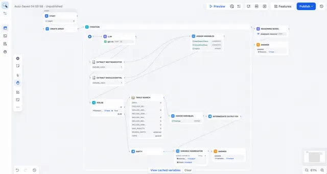 Dify 的节点连接、预览与发布控件